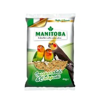Manitoba Parrochetti - hrana za nimfe 1kg
